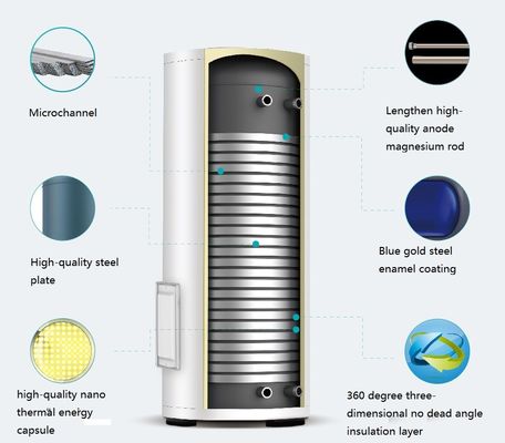 Nước nóng trong nhà Tất cả trong một Máy bơm nhiệt Nhiệt độ cao để làm mát Hệ thống sưởi